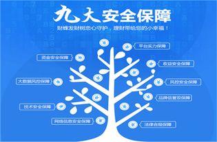 大浪淘沙后，互联网金融与信息服务迈向良性发展