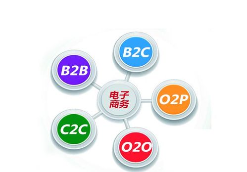 互联网信息服务 真正进入新时代的标志